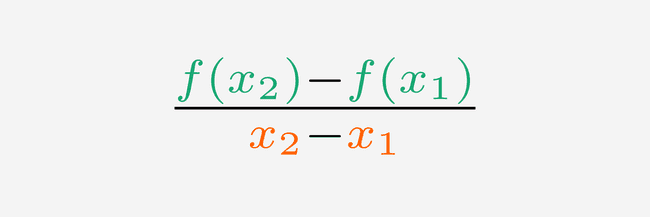 diff quot intuitie stripped