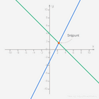 Volgende les: Link met functies 👉