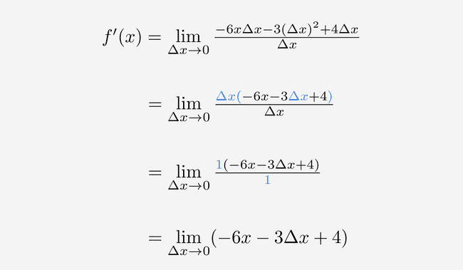 $\Delta x$ wegdelen uit teller en noemer van de afgeleide.