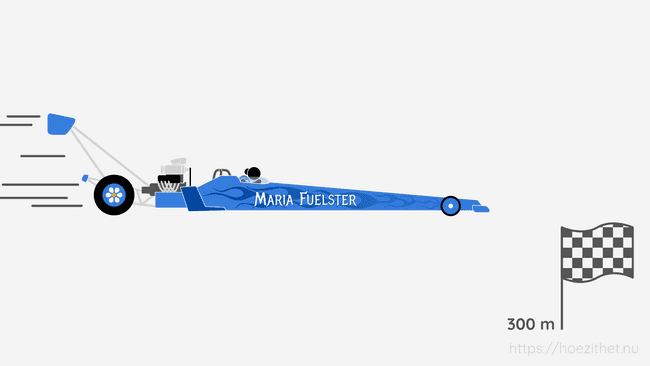 Maria racet en is bijna aan de finish.