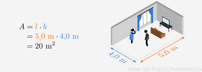 living area computed