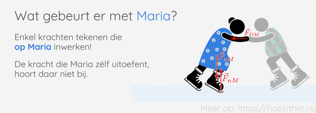 krachten maria