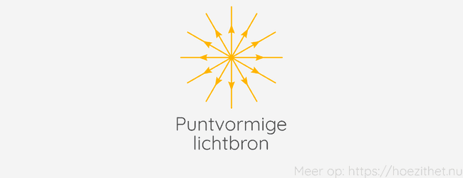 puntvormig