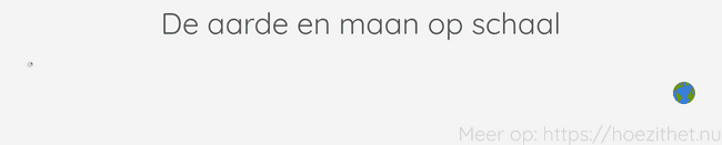 aarde maan op schaal